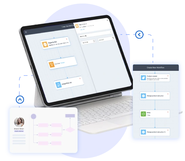 BigCommerce Automation