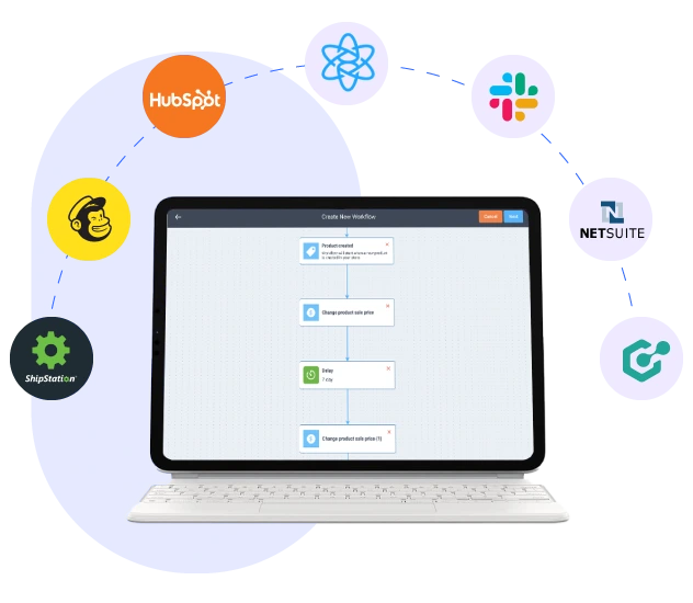 BigCommerce Automation
