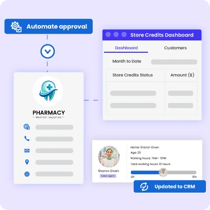 BigCommerce Wholesale