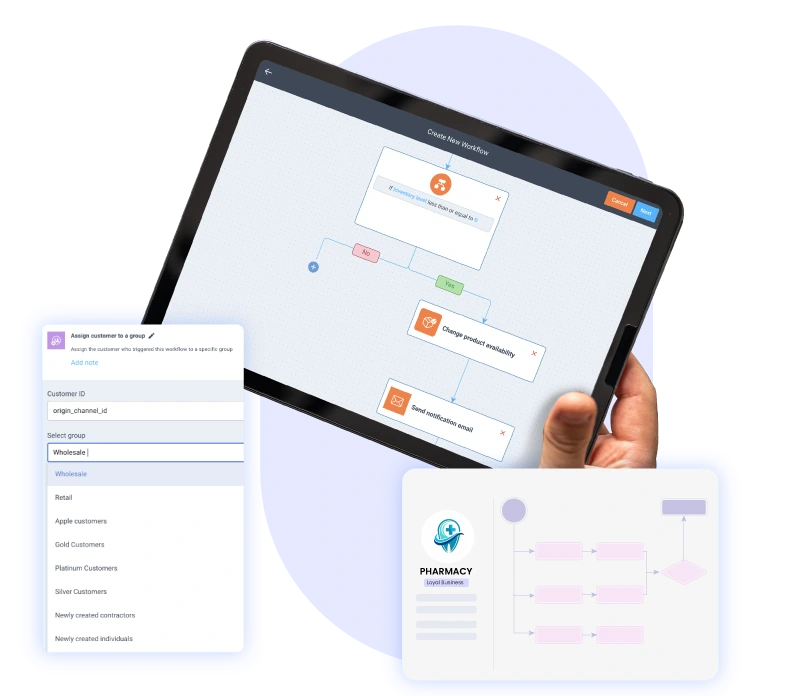 BigCommerce Wholesale