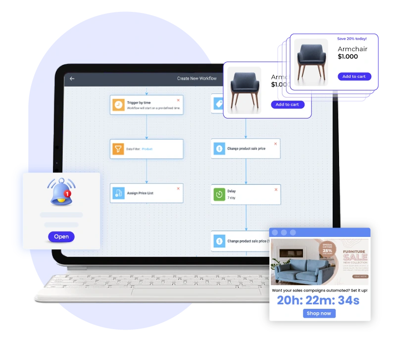 BigCommerce Wholesales