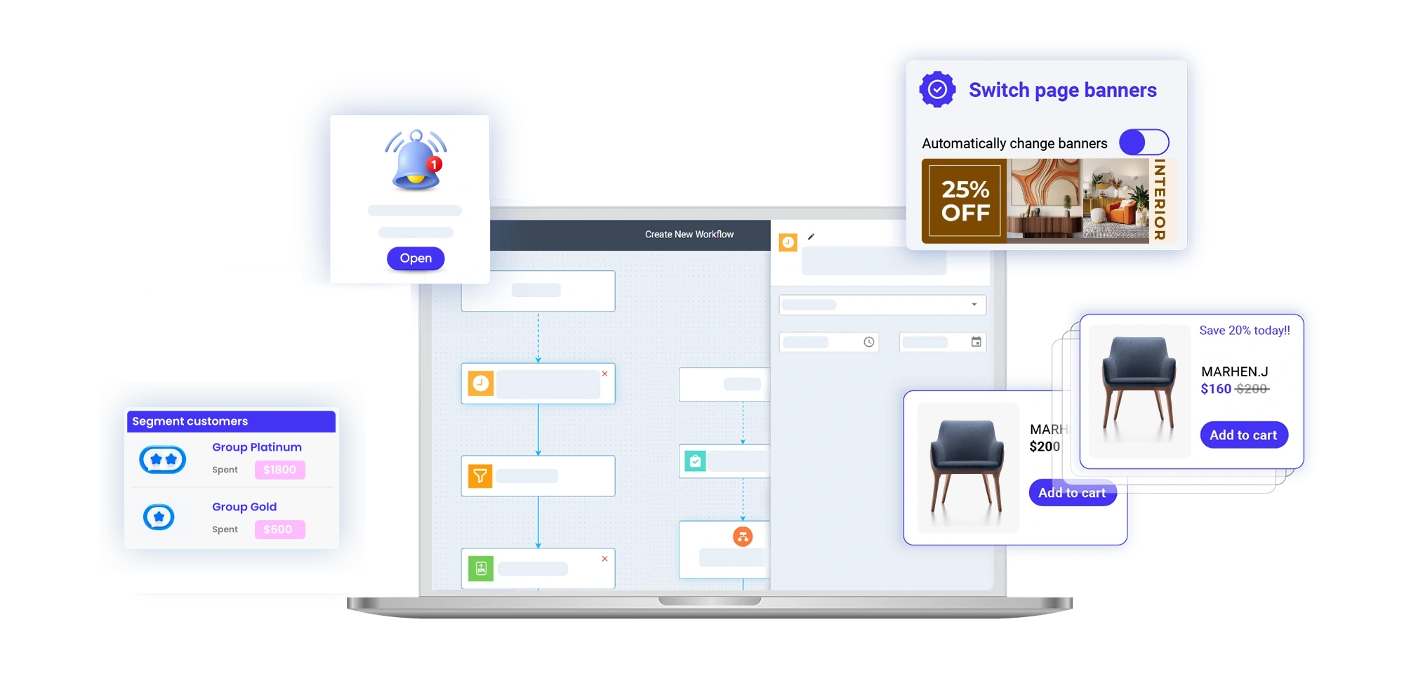 BigCommerce automation