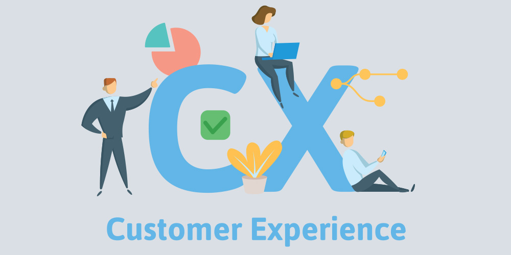 Automate customer experience